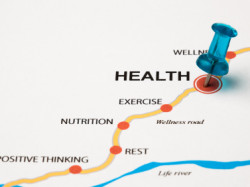The Wellness Road