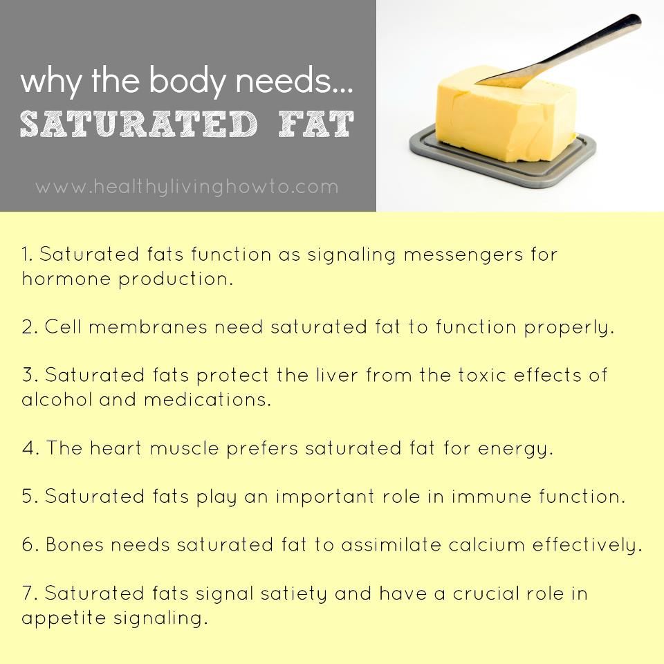 Saturated Fat Is Healthy 78