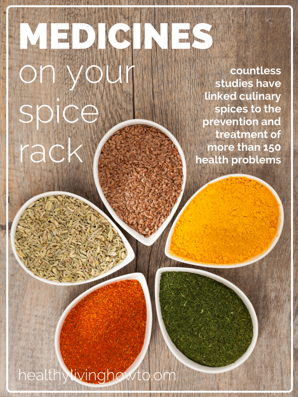 Medicines On Your Spice Rack | healthylivinghowto.com